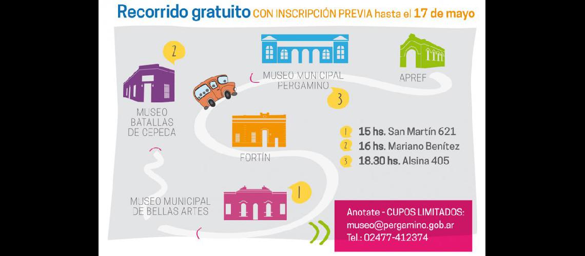  Museos hiperconectados una interesante propuesta del Municipio para conocer los museos (MUNICIPIO) 