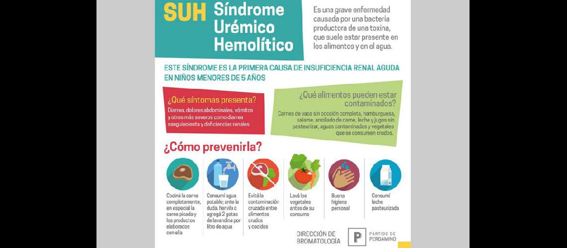  Mucho cuidado se presta sobre el Síndrome Urémico Hemolítico uno de los mayores riesgos en distintos productos (LA OPINION)