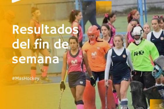 Hockey- los resultados de Sirio y Gimnasia en la seacuteptima fecha de la AHO