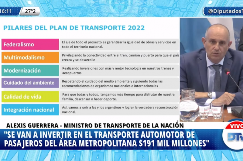 El ministro de Transporte Alexis Guerrera brindó los números de su cartera