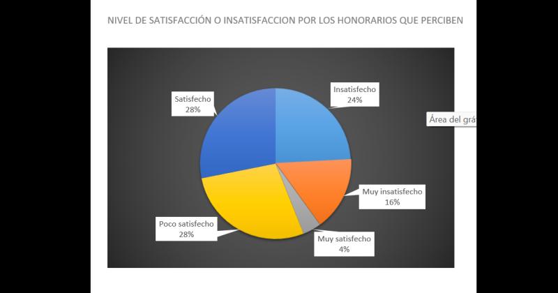 Relacioacuten meacutedico-paciente amenazada- cuando la violencia se instala en los aacutembitos de salud