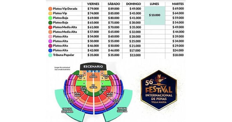 Festival de Villa Mariacutea- se conoce la grilla Quieacutenes se presentan y el precio de las entradas