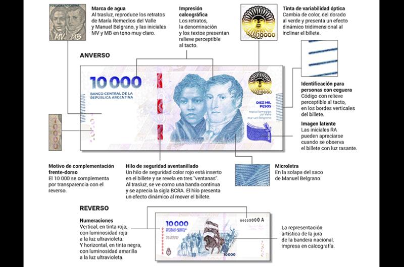 La entidad comenzó la distribución del nuevo billete de mxima denominación a través de la red de sucursales bancarias y cajeros automticos de todo el país