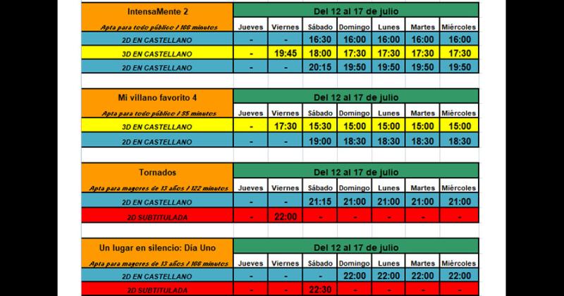 Los días y horarios de proyección de las películas