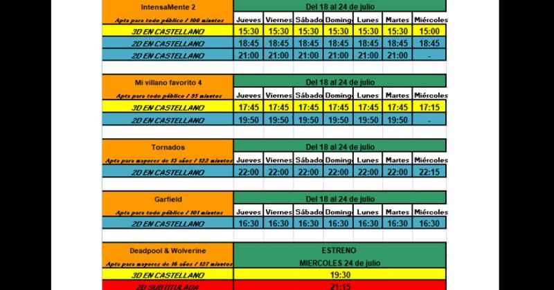 Los días y horarios de las proyecciones en las salas del Complejo LA OPINION Plaza