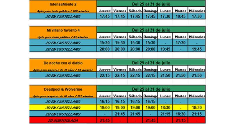 Los días y horarios de proyección en las salas del Complejo