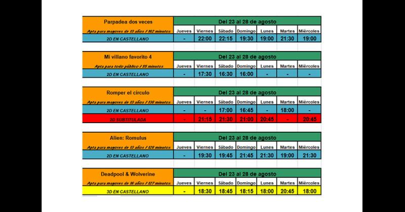 Los días y horarios de proyección