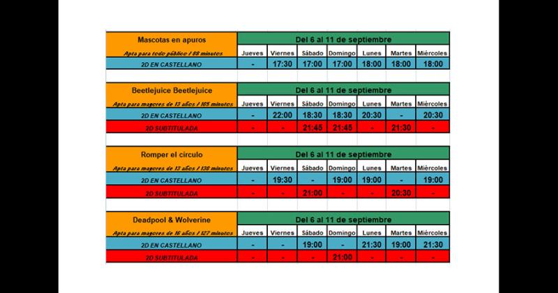 Días y horarios de las proyecciones en las salas de Cinema Pergamino