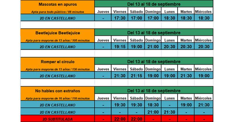 Los días y horarios de proyecciones