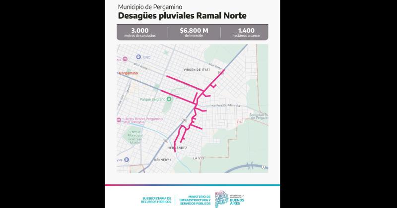 En Pergamino la Provincia avanza con obras hidraacuteulicas para mitigar el riesgo de inundaciones