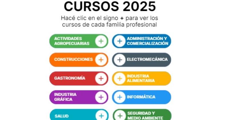 Las capacitaciones abarcan una amplia gama de especialidades para el mundo laboral