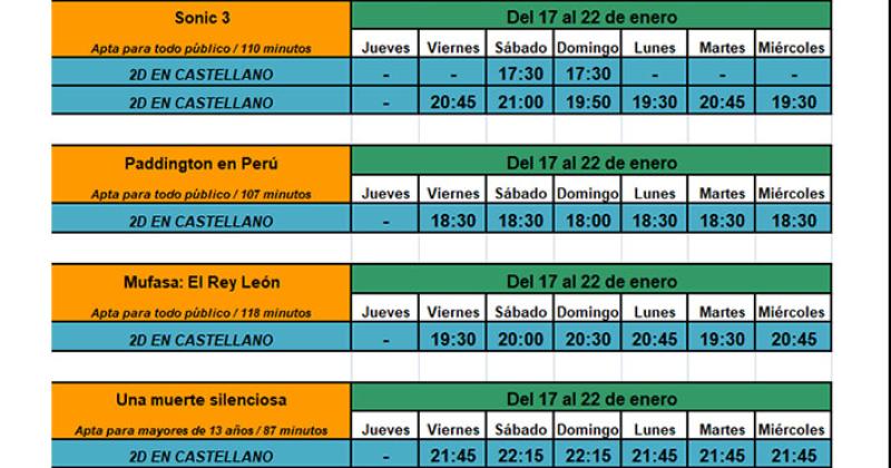 Los días y horarios de proyección de las películas