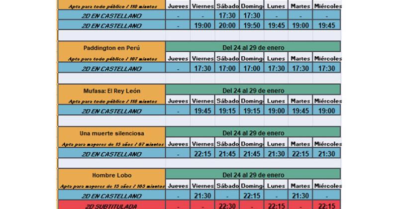 Los día y horarios de proyección de películas