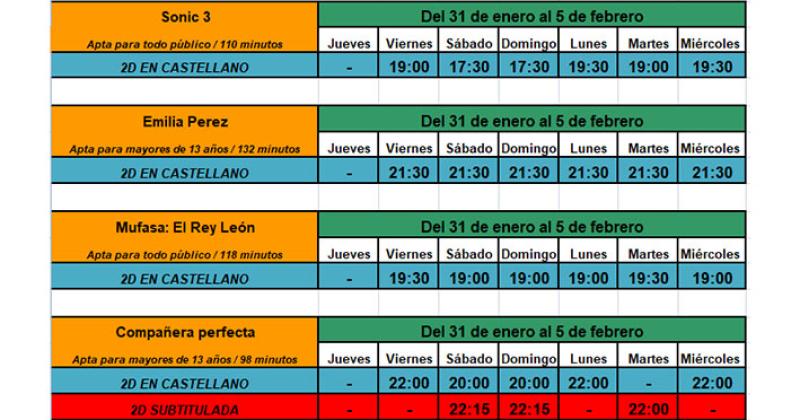 Los días y horarios de proyecciones